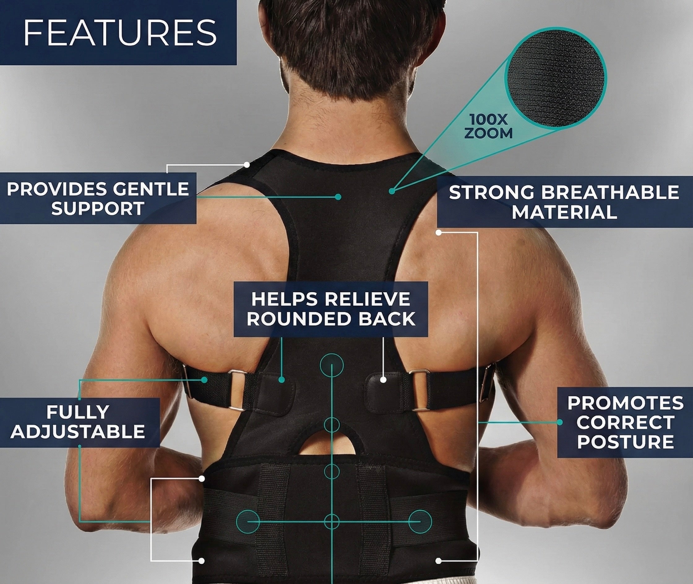 Posture Corrector Belt Unisex